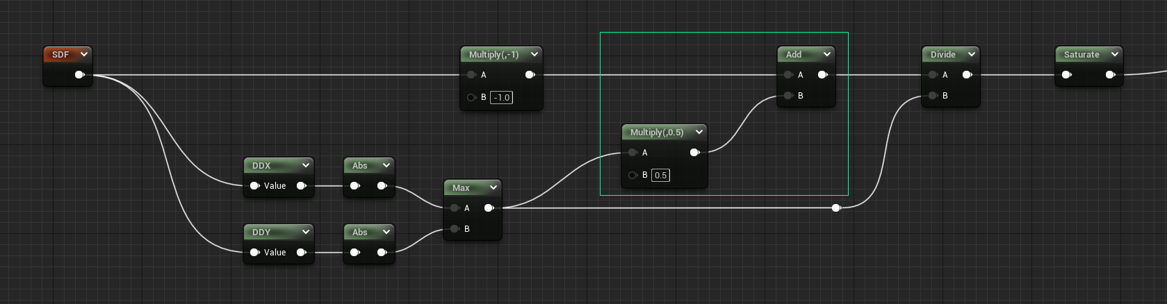 filter width bias graph
