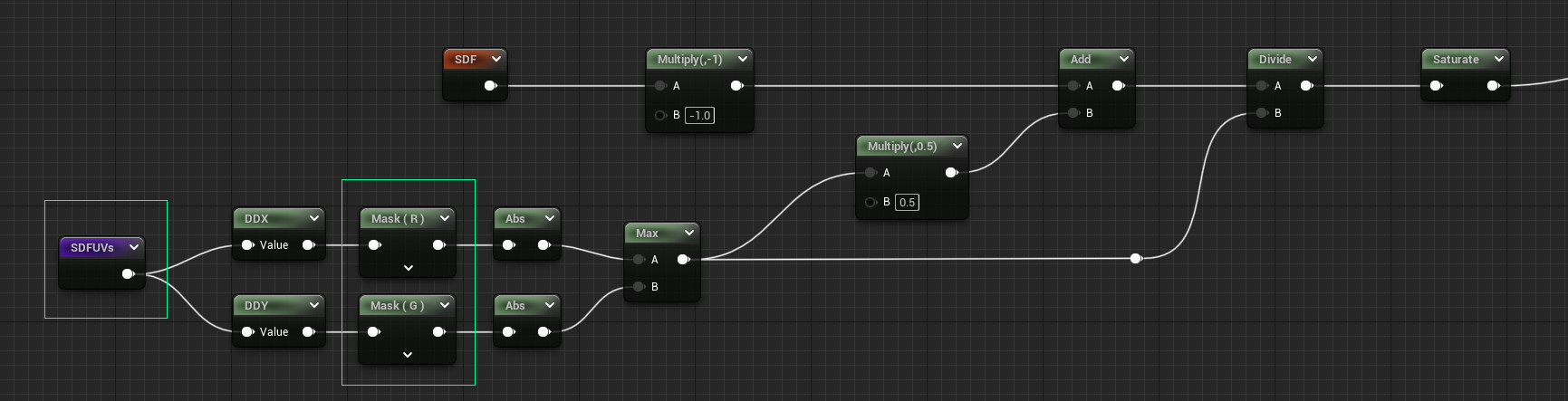 filter width bias graph